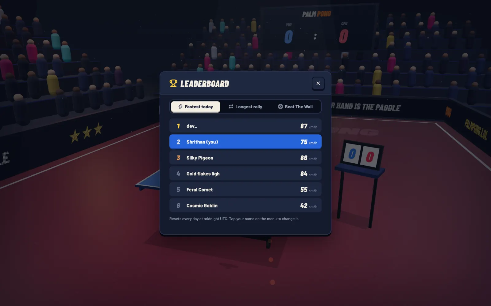 Daily leaderboard